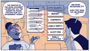 Changing Portland's City Charter Changing Portland's City Charter
