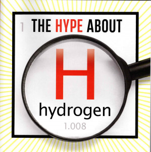 The Hype About Hydrogen