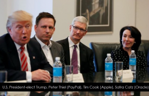 Trump meeting with tech CEOs