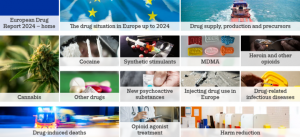 EMCDDA European Drug Report 2024 EMCDDA European Drug Report 2024